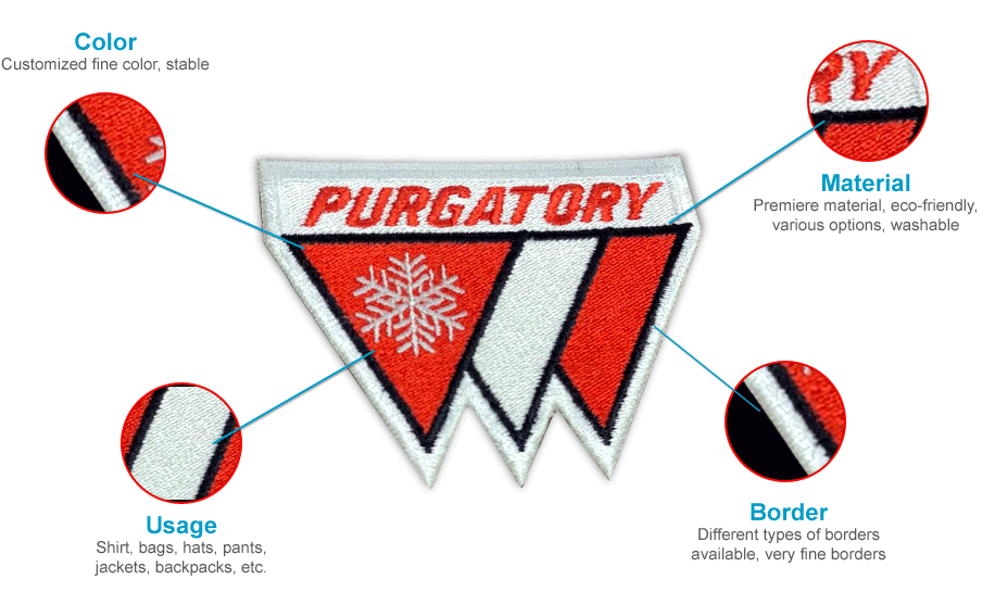 Sports Patches